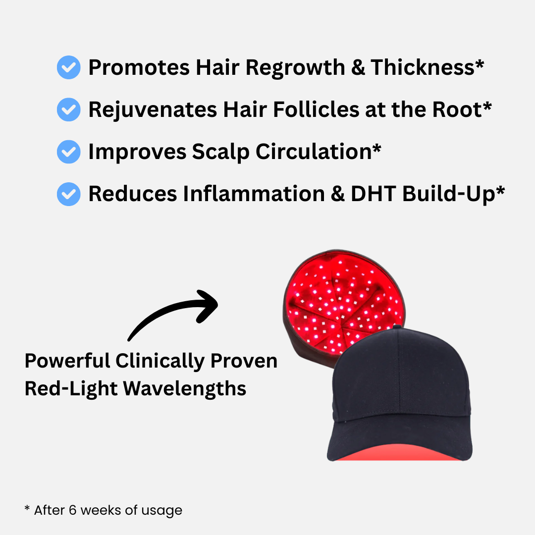 NextGen Red Light Therapy Hat for Hair Growth & Scalp Support